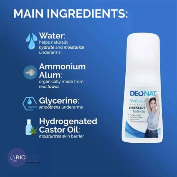 Deonat Deodorant Natural Mineral Roll on 65ml - Image 2