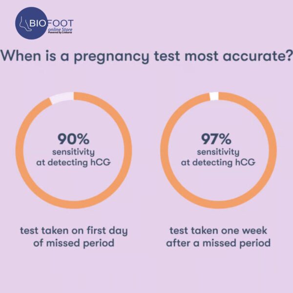 Touch Midstream Pregnancy  Test HCG Large - Image 2