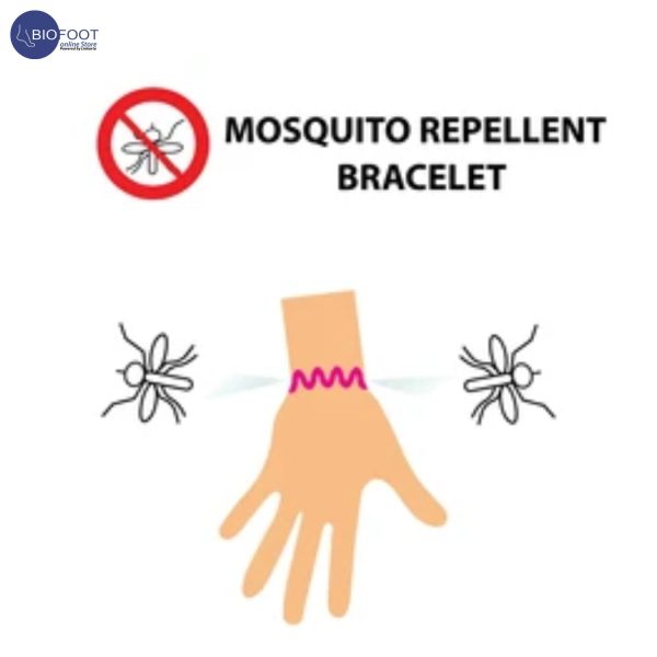 Ezycare Mosquito Repellent Bracelet for Adults - Image 2