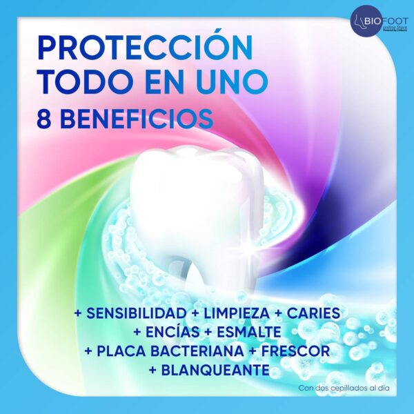 Sensodyne Multiprotection Teeth Whitening Toothpaste for Daily Care Protection Against Teeth Sensitivity 75ml - Image 5