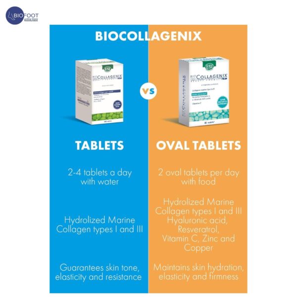 ESI BioCollagenix Food Supplement Marine Collagen Type 1 and 3 120 Tablets - Image 5