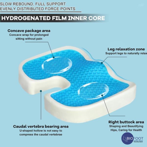 Biofoot U Shape Coccyx Gel Cushion - Image 3