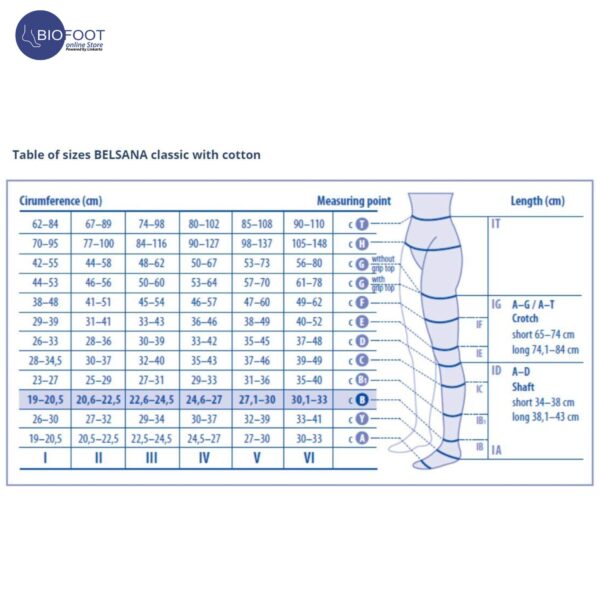 Belsana Microsoft Knee High CCL1 Open Toe - Image 3