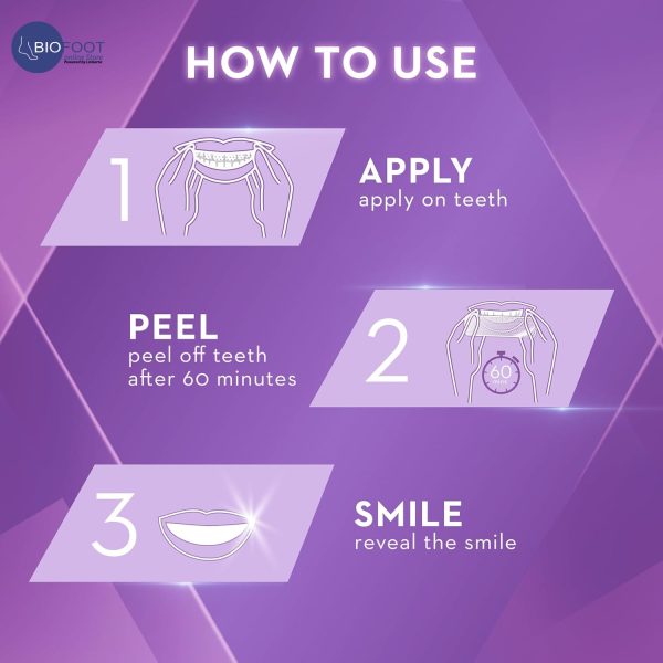 Crest 3D White Ultra White Whitestrips, Gently Removes Up to 10 Years of Stains, 28 Strips, 14 Treatments - Image 7
