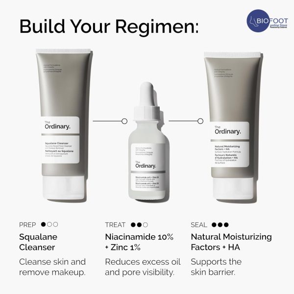 The Ordinary Niacinamide 10% + Zinc 1% - 30 ml, - Image 6