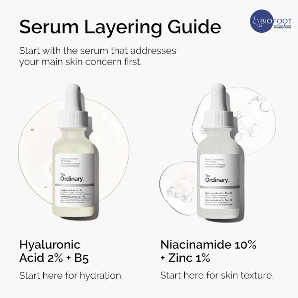 The Ordinary Niacinamide 10% + Zinc 1% - 30 ml, - Image 5