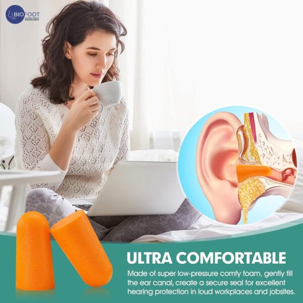 Ezycare Sound Tammer Comfort Ear Plugs 10261 - Image 4