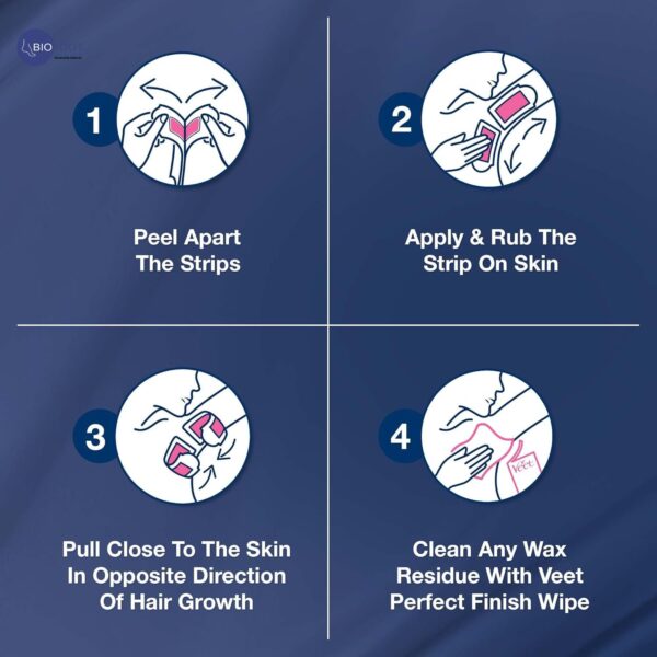 Veet Professional Hair Removal Easy-Gel Bikini & Underarms Wax Strips for Sensitive Skin Up To 28 Days Of Smoothness, 16 Wax Strips - Image 5