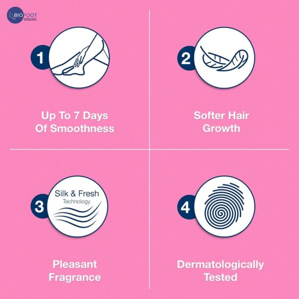 Veet Silk and Fresh In Shower Hair Removal Cream Body & Legs for Dry Skin, Shea Butter & Lily Fragrance – 150g - Image 3