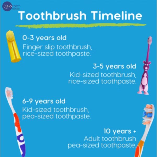 Oral B Junior Star Wars Toothbrush 6-12years Soft S - Image 3
