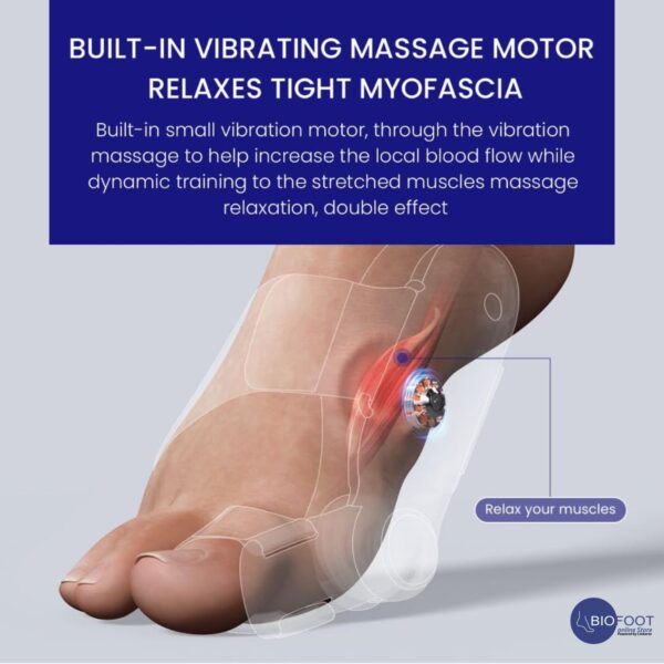 Electric Bunion Corrector, Wireless Big Toe Straightener | 5 Smart Dynamic Air Pressure Training Modes for Hallux Valgus, Adjustable Orthopedic Bunion Brace, Hammer Toe Splint for Pain Relief, 1pc L/R, 500mAh Battery | MONE CorrStage Pro-21-A - Image 8