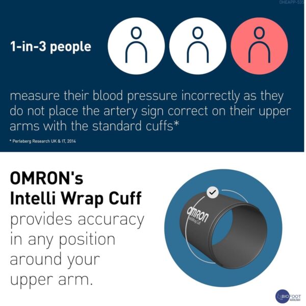 OMRON M7 Intelli IT Upper Arm AFiB Blood Pressure Monitor, 2 Users data, Clinically Validated Supports Diabetics, Large Cuff 22-42cm Automatic Smart Home BP Machine Bluetooth App - Image 3