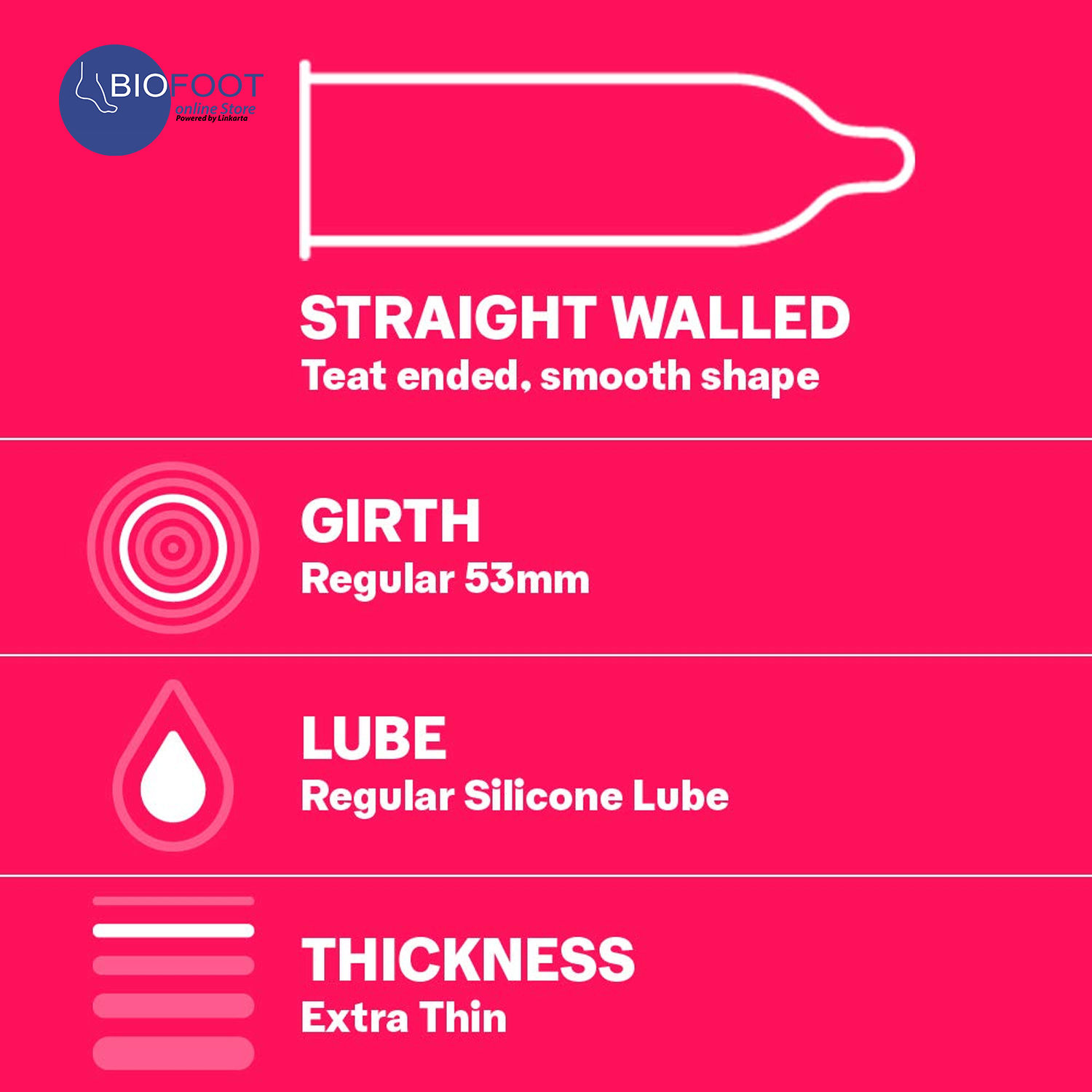 Durex condoms sizing chart