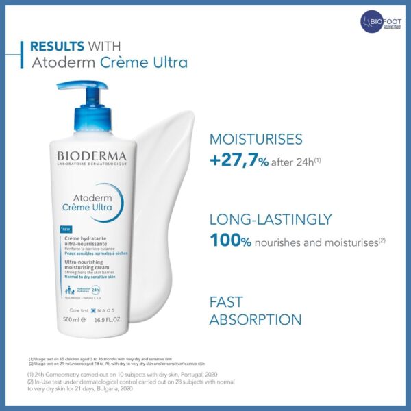 Bioderma Atoderm Creme Ultra-nourishing cream for Normal to sensitive dry skin, 500ml - Image 4