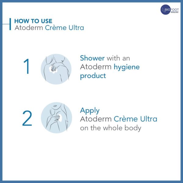 Bioderma Atoderm Creme Ultra-nourishing cream for Normal to sensitive dry skin, 500ml - Image 3