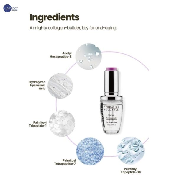 Dejuvent Peptides Serum Hydration Full Face 30ml - Image 6