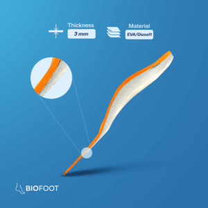 Bio Soft Customized Insole