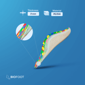 Bio Thermosoft Insole