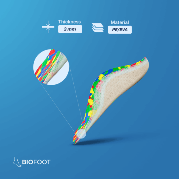 Bio Thermosoft Insole