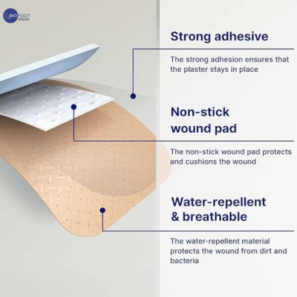 Hansaplast Universal Water Resistant Strong Adhesion 40Strips - Image 2