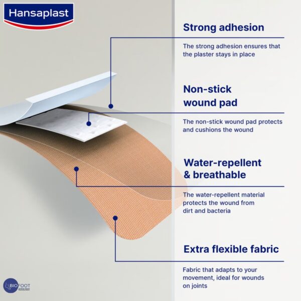 Hansaplast Elastic Plasters, Extra Flexible & Breathable, 100 Strips - Image 2