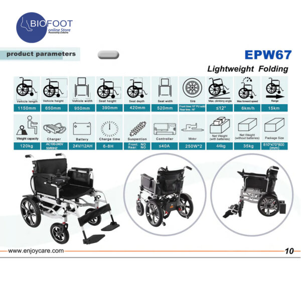 EnjoyCare Electrical Foldable Lightweight Power Wheelchair EPW67 - Image 4