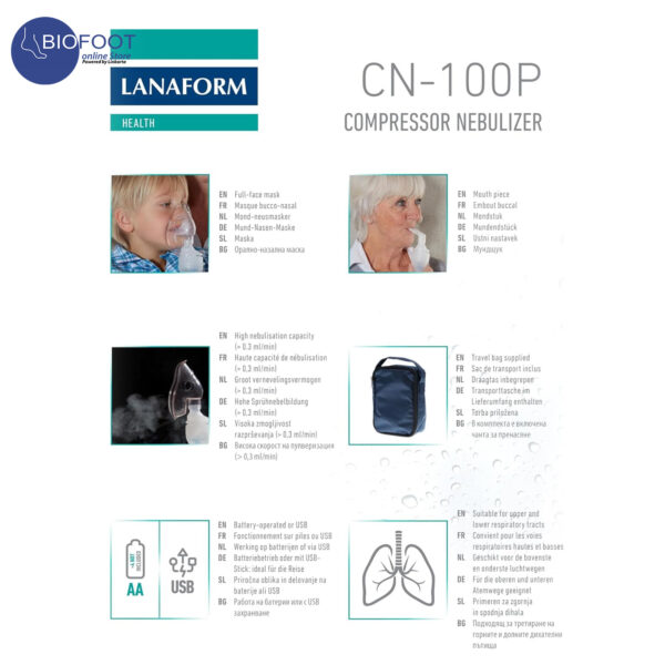 Lanaform CN-100P Compressor Nebulizer LA120420 - Image 2