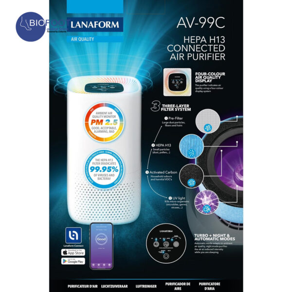 Lanaform Hepa H13 Connected Air Purifier AV-99C - Image 5