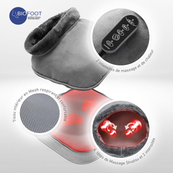 Lanaform 2in1 Shiatsu Comfort Heating and Shiatsu Massager LA110317 - Image 6