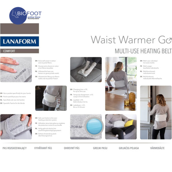 Lanaform Waist Warmer Multi Use Heating Belt LA180207 - Image 5