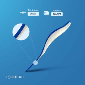 Bio Sport Customized Insole