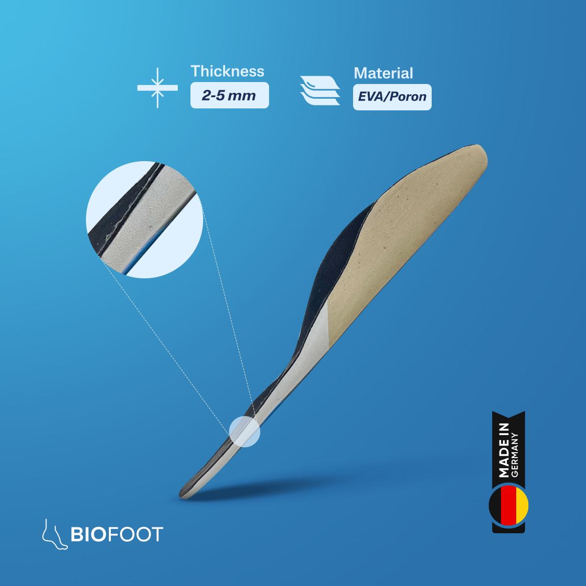 CMO Dual CAD Sport Custom Made Orthotics Insole - Image 2