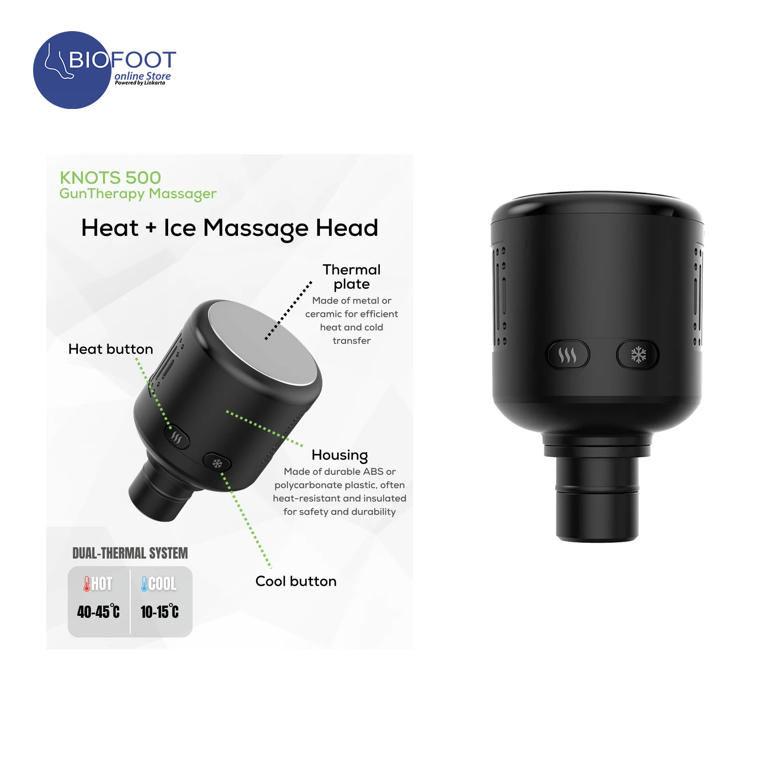 Qutek- Heat + Ice Massage Head - Image 2
