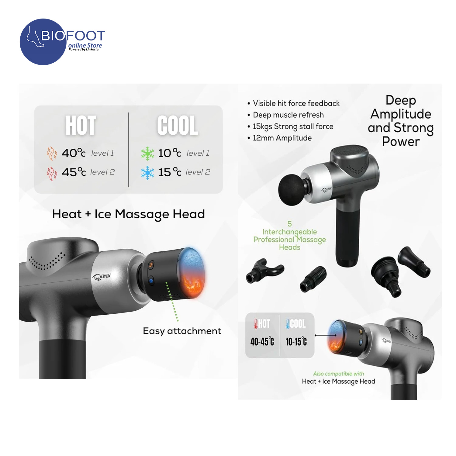 Qutek- Heat + Ice Massage Head - Image 3
